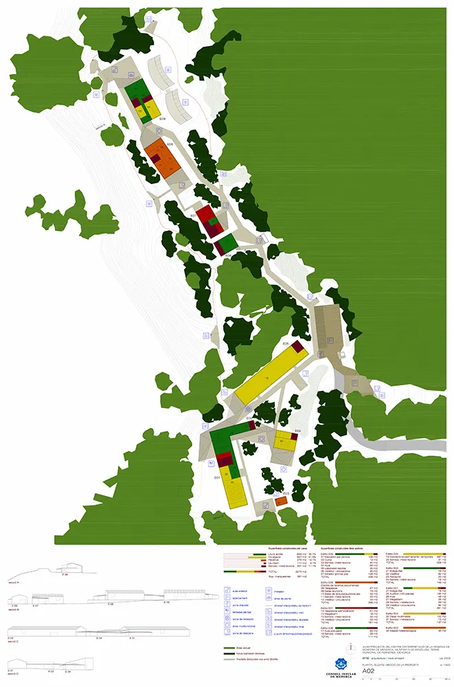Centre d’Interpretació S’Enclusa