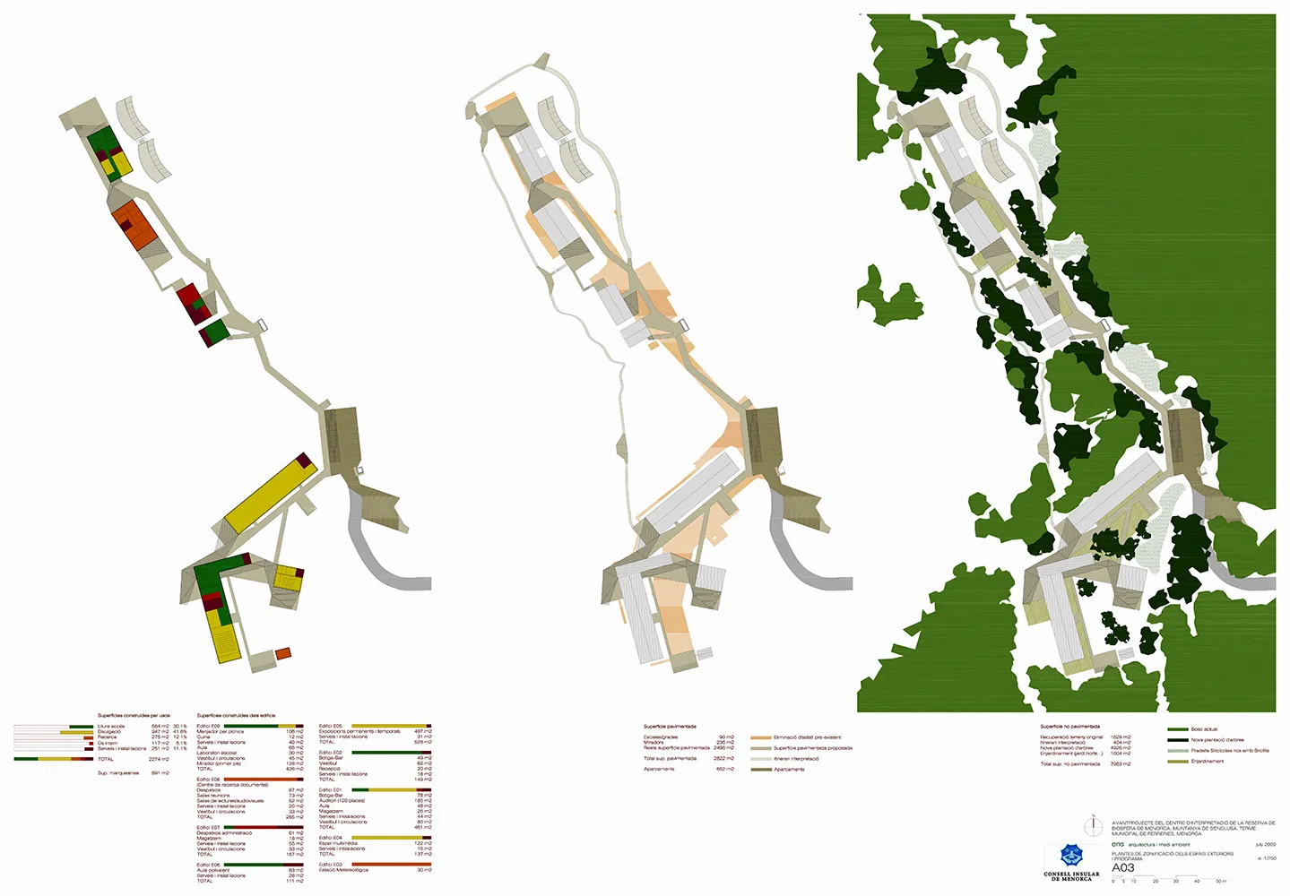 Centre d’Interpretació S’Enclusa