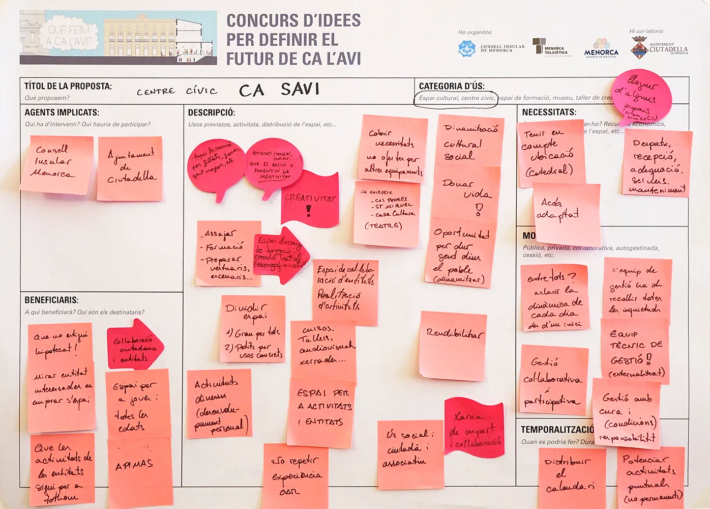 Procés participatiu Ca Savi